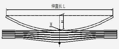 江西遠成汽車技術(shù)股份有限公司